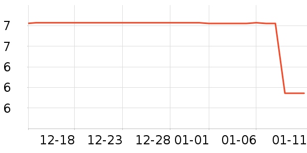 ����Ʒ�Ƴ�����ֽ��ʷ�۸�