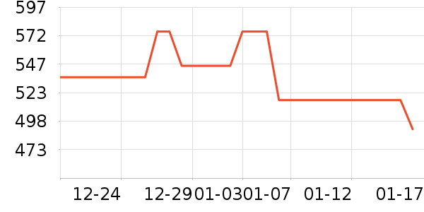 ԥ�����/�����ʷ�۸�