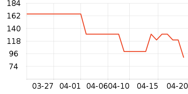 ����ݮ��ݮ��ʷ�۸�