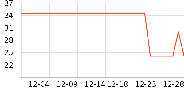 OLOEY��/����ʷ�۸�