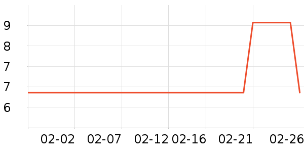 �������綯���������ʷ�۸�