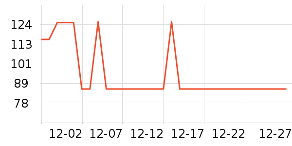 ������ƿ������ʷ�۸�