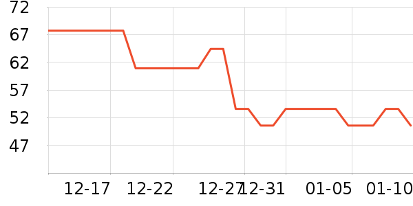 club�۷�/ɢ����ʷ�۸�