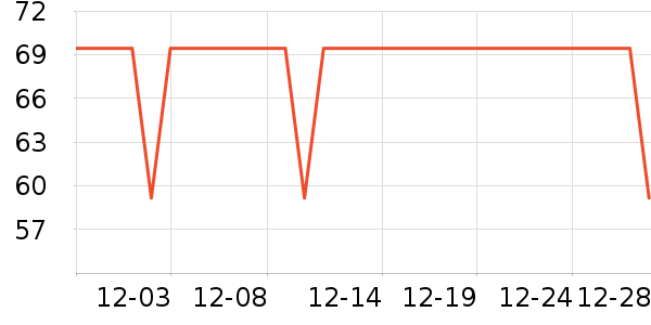 ���Ƕ��˻���������ʷ�۸�