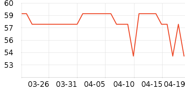 OAKFAMILYñ��/Χ��/����/����/����/������ʷ�۸�
