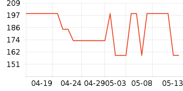 ���ڴ�׿�/�������ʷ�۸�