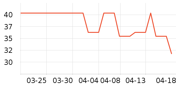 ��ٳ�������۾�/����Һ��ʷ�۸�