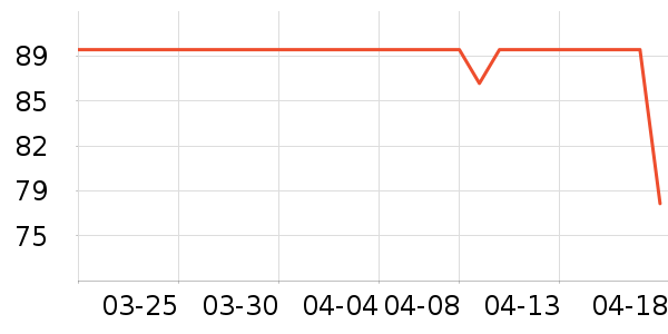 NatureHike��ˮ�þ���ʷ�۸�