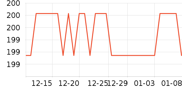 ������ѷ۵�/�����ʷ�۸�