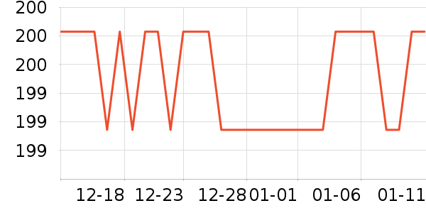 ������ѷ۵�/�����ʷ�۸�