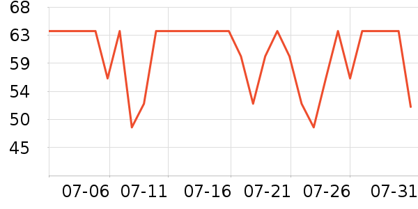 ������˳����ʷ�۸�