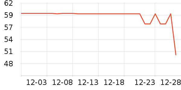 ̩��������ʷ�۸�