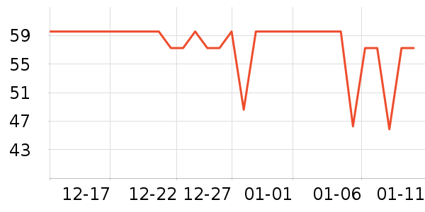 ̩��������ʷ�۸�