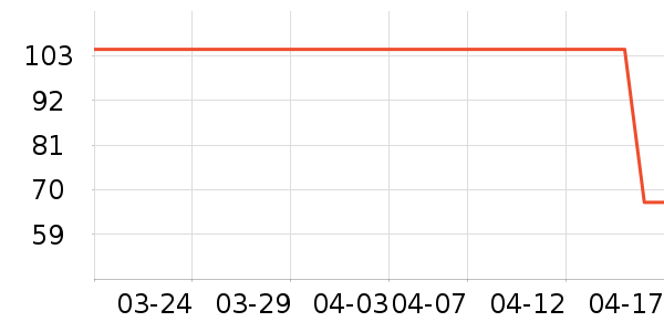 ������������ʷ�۸�