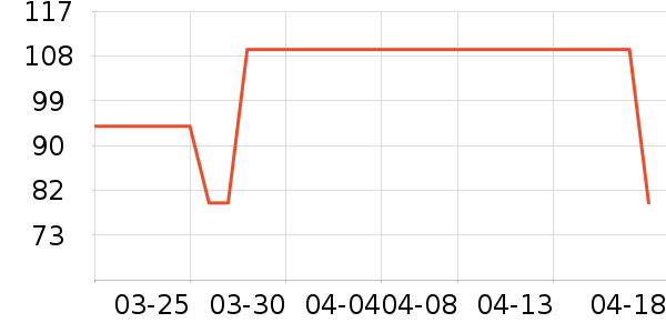 �����Զ�ͯȹ����ʷ�۸�