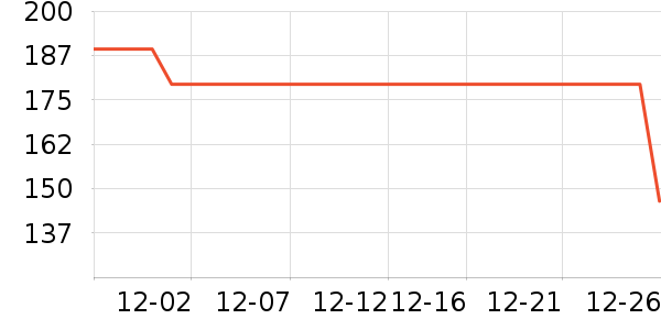 ��˹��жױ��ʷ�۸�