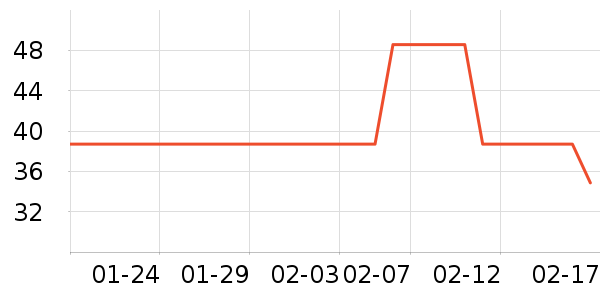 �����������ʷ�۸�