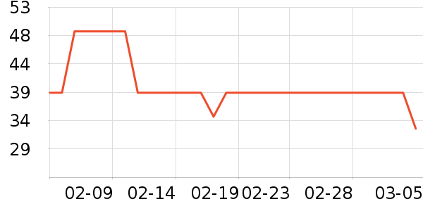 �����������ʷ�۸�