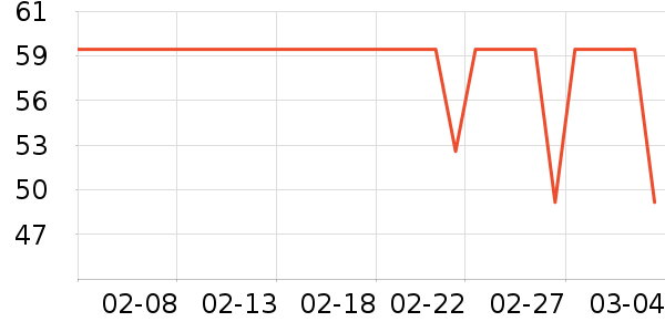 �����������ʷ�۸�