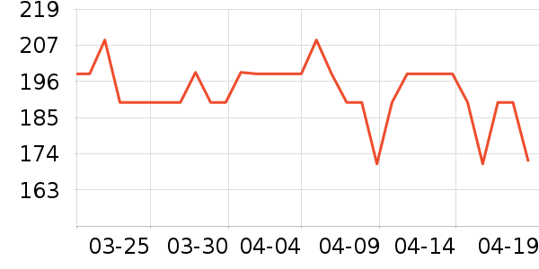 �����˶�Ь��ʷ�۸�