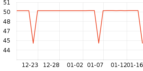 ����˹������/����/������ʷ�۸�