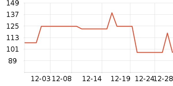 ������ն���ʷ�۸�