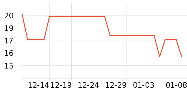 �����ܶ�ͯ����ʷ�۸�