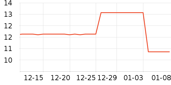 ��ȳ���������ʷ�۸�