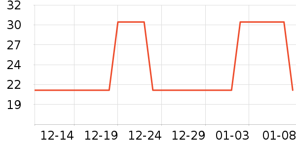 ��ࣴ�������ʳ��ʷ�۸�