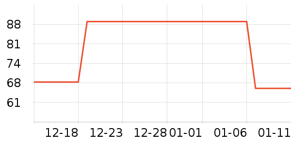 ��̤��ͯ������ʷ�۸�