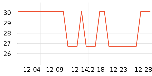 ��������������ʷ�۸�