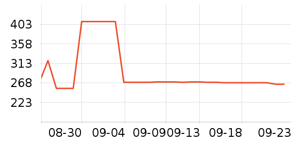 ������˶�Ь��ʷ�۸�