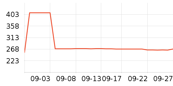 ������˶�Ь��ʷ�۸�