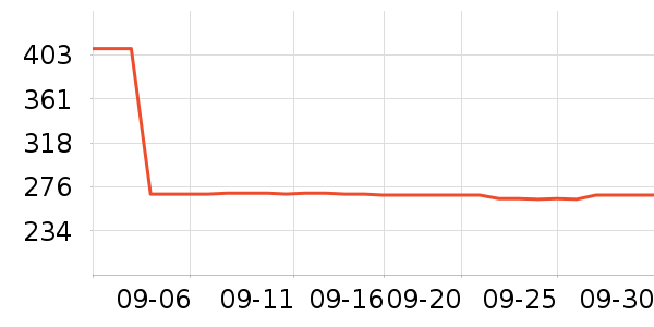 ������˶�Ь��ʷ�۸�