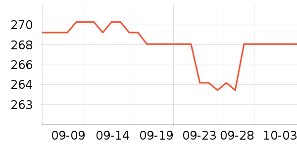 ������˶�Ь��ʷ�۸�