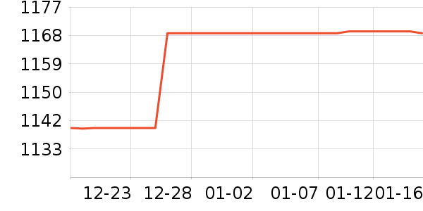 ȫ������������ʷ�۸�