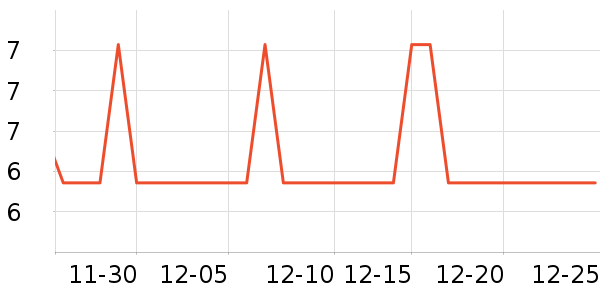 ϴ�·���ʷ�۸�