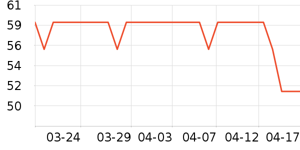 īɫ��/��/����ʷ�۸�