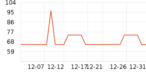 ���������Ѿ���ʷ�۸�