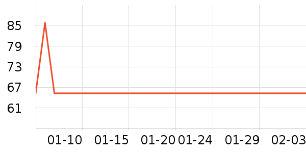 ���������Ѿ���ʷ�۸�