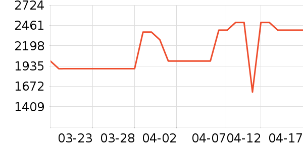 �׼�ɨ�ػ�������ʷ�۸�