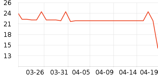 �ɿڿ���������ʷ�۸�