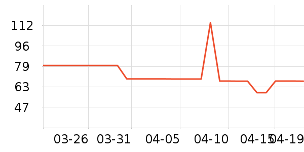 �ɸ�����Һ��˪��ʷ�۸�