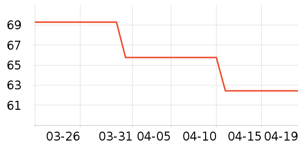 ŷʫ����Һ��˪��ʷ�۸�