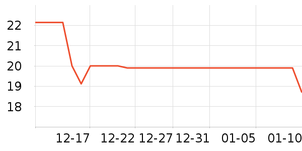 babycare������ʷ�۸�