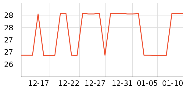 ��˹������������Ʒ��ʷ�۸�