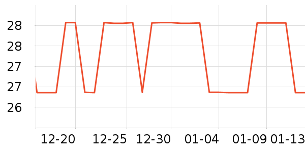 ��˹������������Ʒ��ʷ�۸�