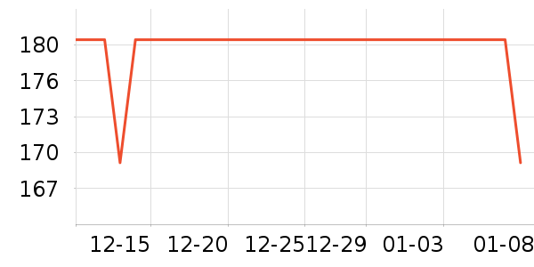 Jinho��������Ʒ��ʷ�۸�