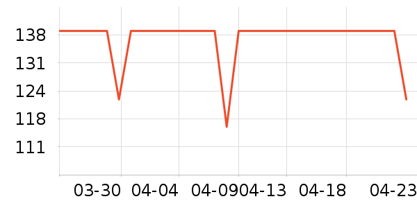 ��ӡ��Ʒ������ʷ�۸�