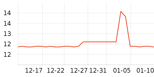 �̶�ɽׯ�ǹ���ʳ��ʷ�۸�